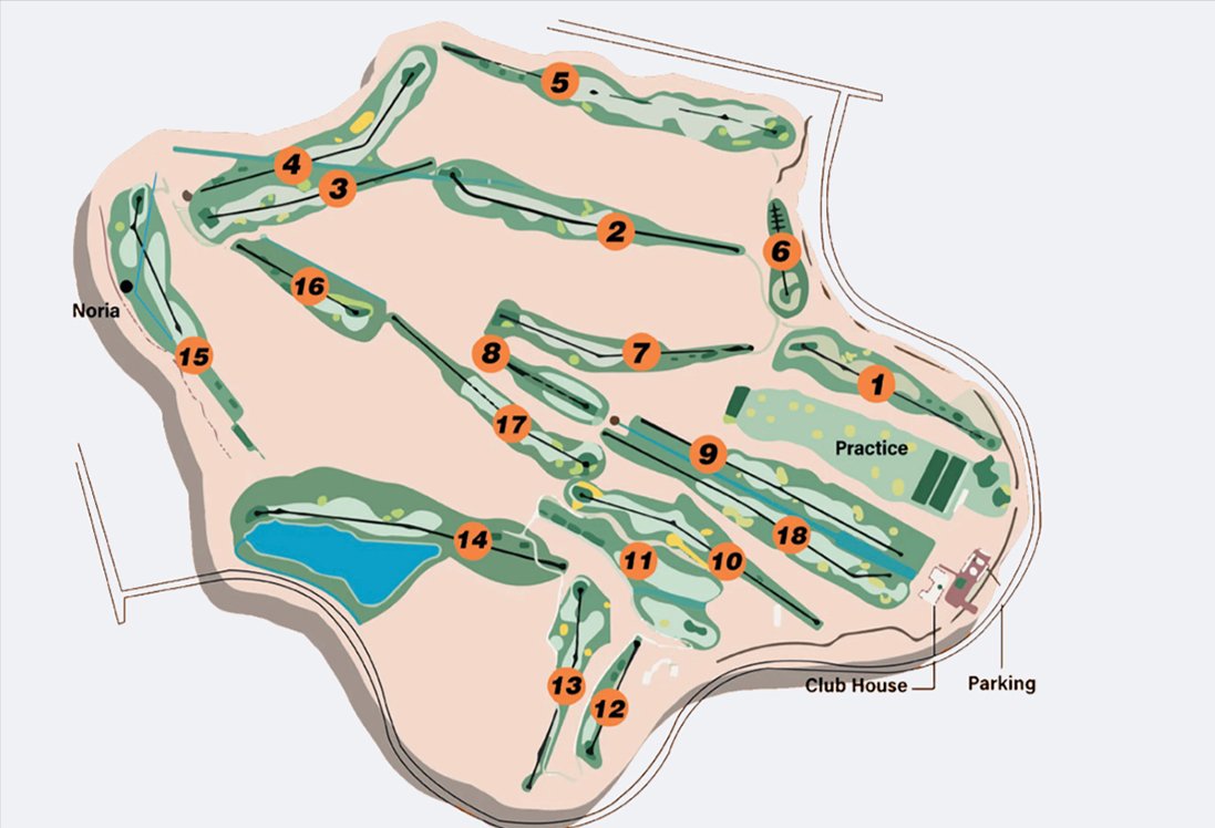 Noria Golf Club Marrakech Parcours